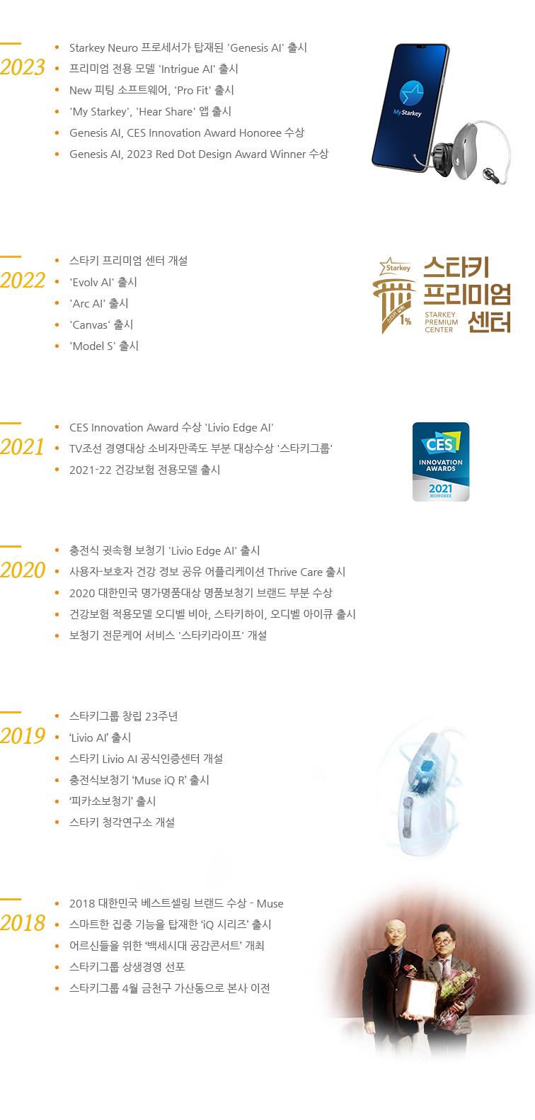 2024~2025 연혁